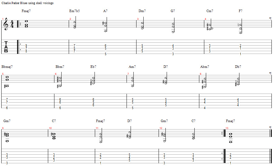 Tablature for Shell Voicings - Using all the Shapes